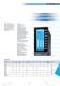 AC Series Multifunction Programmable Loop Controllers - ASCON