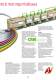 Programmable Automation Controllers - SigmaPAC Series - ASCON