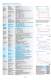 Humidity, Dew Point and Temperature transmitters - H3 and H5 series - ASCON