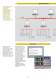SCADA Supervisory Control And Data Acquisition software - ASCON