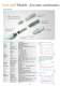 Humidity and Temperature transmitter with replaceable Humi-Chip module - H1 Series - ASCON