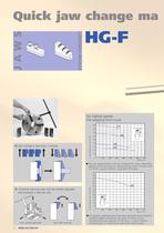 HG-F Tongue & groove Jaw system FORKARDT