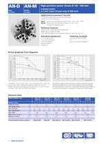 High precision closed center power chucks &Oslash; 125 - 400 mm AN-D 	AN-M INCH Serration 	METRIC Serration