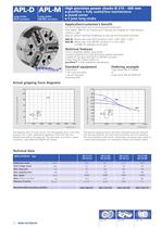 High precision long stroke sealed power chucks &Oslash; 215 - 400 mm APL-D 	APL-M Long Stroke INCH Serration 	Long Stroke METRIC Serration