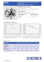 High precision power chucks &Oslash; 165 - 400 mm AN-C Tongue & groove