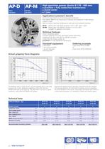 High precision sealed power chucks &Oslash; 170 - 400 mm AP-D 	AP-M INCH Serration 	METRIC Serration