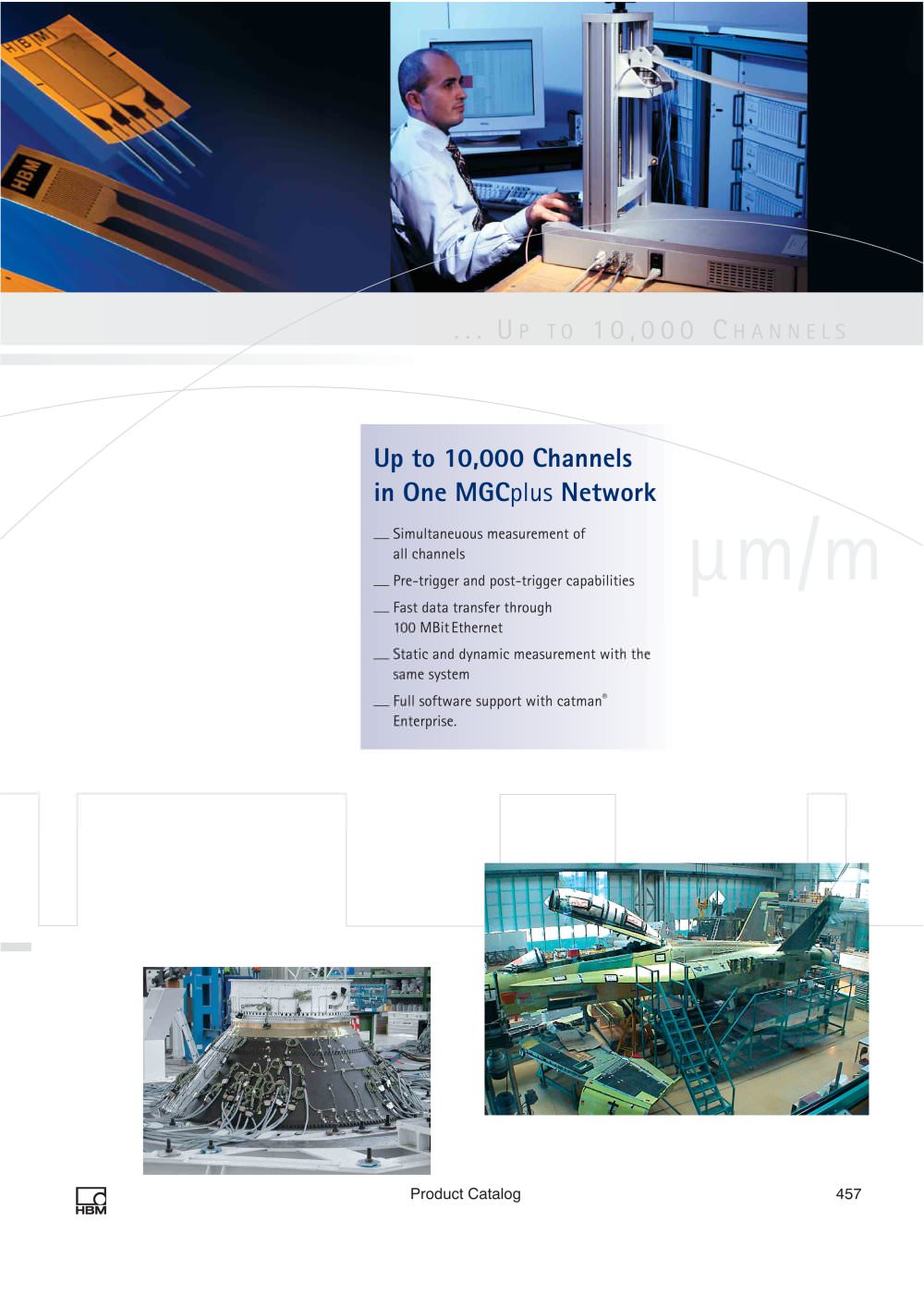 HBM - 