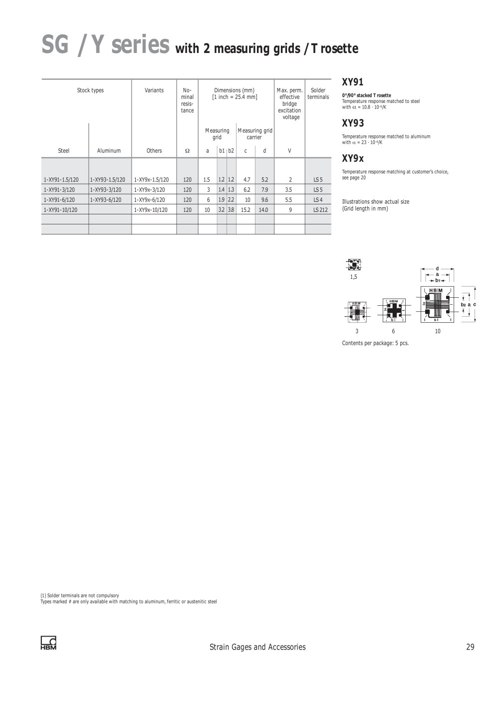 HBM - 148998, 17241