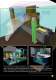 FloVENT - Mentor Graphics