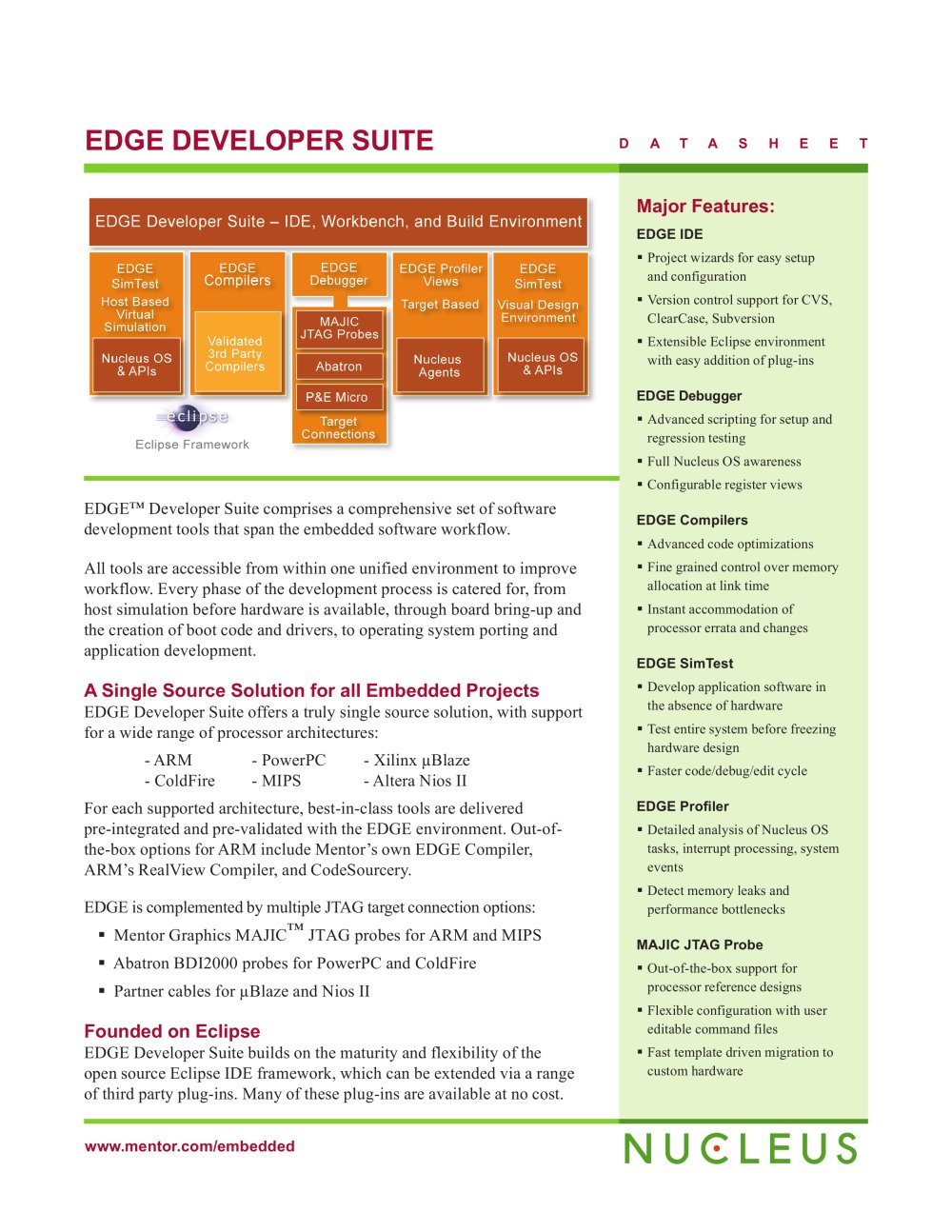 EDGE Developer Suite - Mentor Graphics