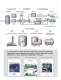 Pulp & Paper Mills - A Guide to Level Instrumentation for Pulp and Paper Mills - MAGNETROL