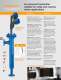 Food & Beverage Industry - Level & Flow Instrumentation for Food & Beverage Processors - MAGNETROL
