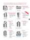 Food & Beverage Industry - Level & Flow Instrumentation for Food & Beverage Processors - MAGNETROL