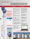 Food & Beverage Industry - Level & Flow Instrumentation for Food & Beverage Processors - MAGNETROL