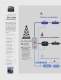 Oil & Gas Field Processing - A Guide for Level Instrumentation for Oil & Gas Field Processing - MAGNETROL