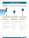 Level Instruments for Tank Overfill Prevention - MAGNETROL