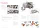 Packaging in Film Stretch Packer SBP - B&B - MAF GmbH & Co. KG