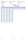 General part - SMS/MGS Gear units - ST�BER