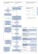 General part - SMS/MGS Gear units - ST�BER