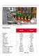 Cartoning systems CR25