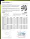 Product Catalog
