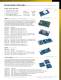 Product Catalog