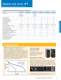 Power Quality and Distribution  Product and  Service Catalog - Powerware