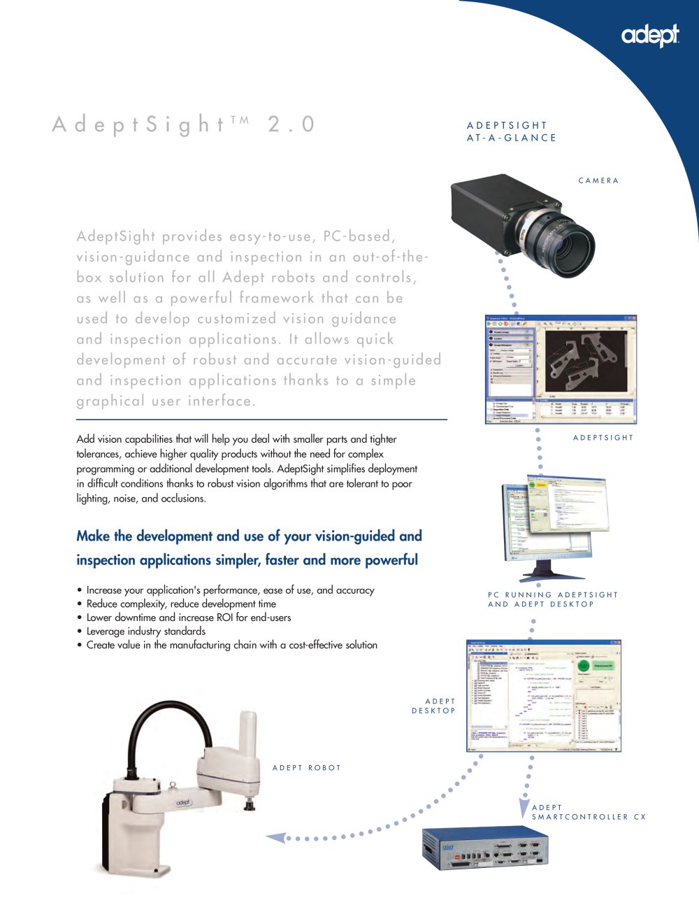 AdeptSight Guidance - ADEPT TECHNOLOGY