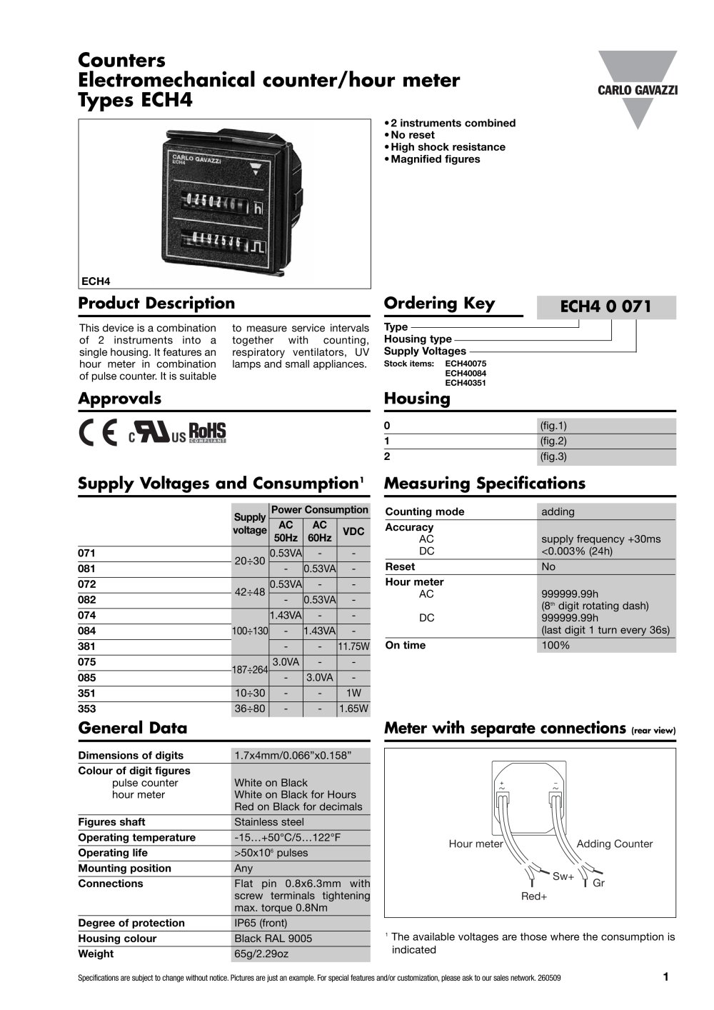 ECH40075 - CARLO GAVAZZI