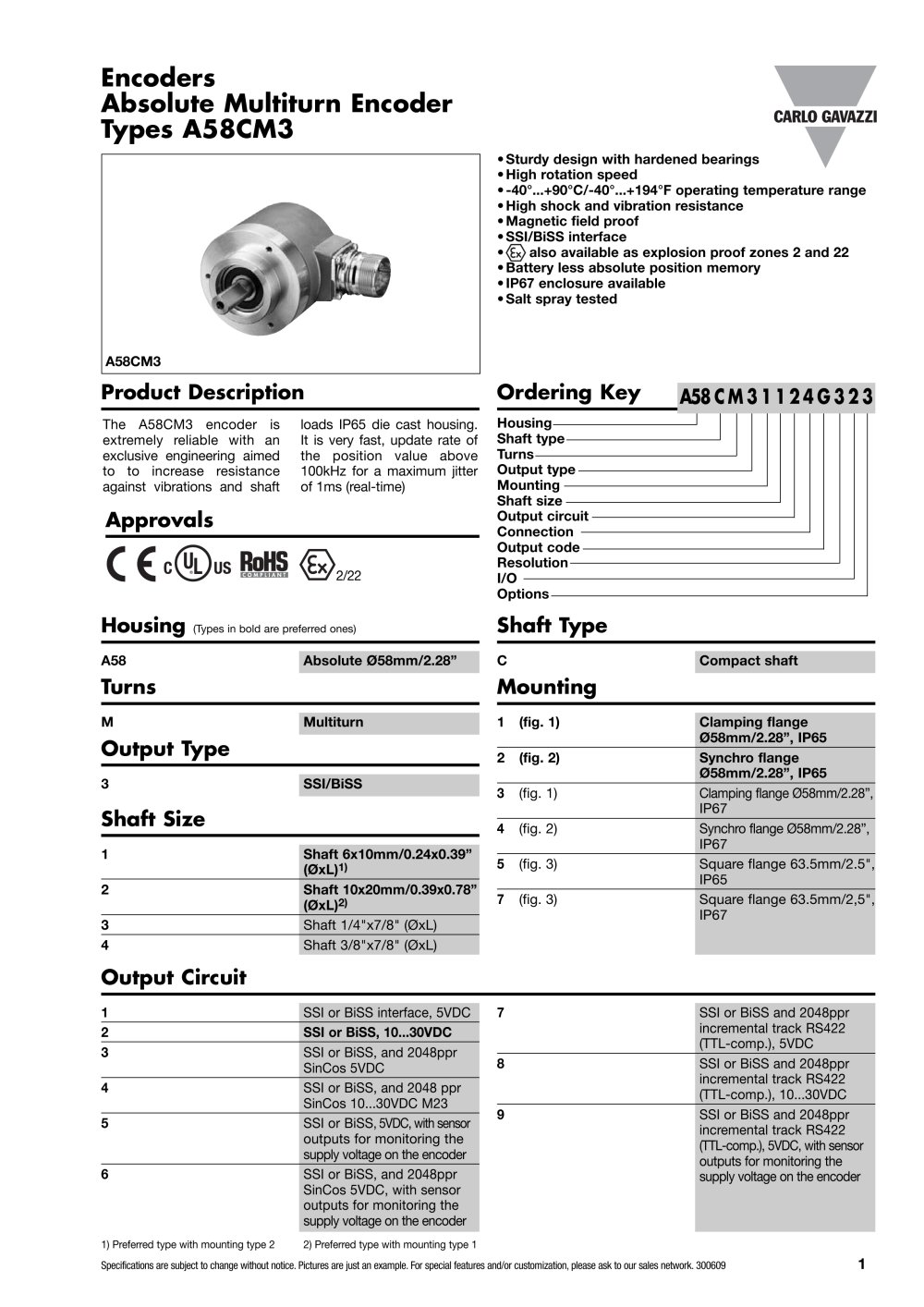 Encoders Absolute Multiturn Encoder Types A58CM3 - CARLO GAVAZZI