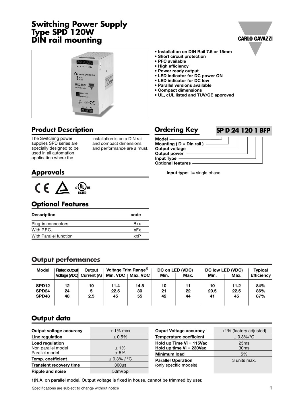 Power Supplies SPD121201FP - CARLO GAVAZZI