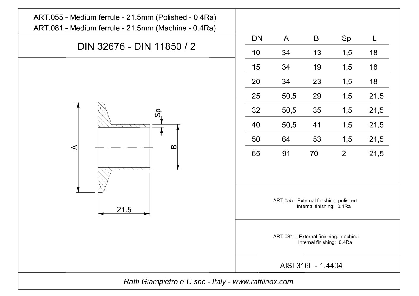 Art. 055 - 081 - DIN32676-DIN11850-2 - RATTIINOX SRL