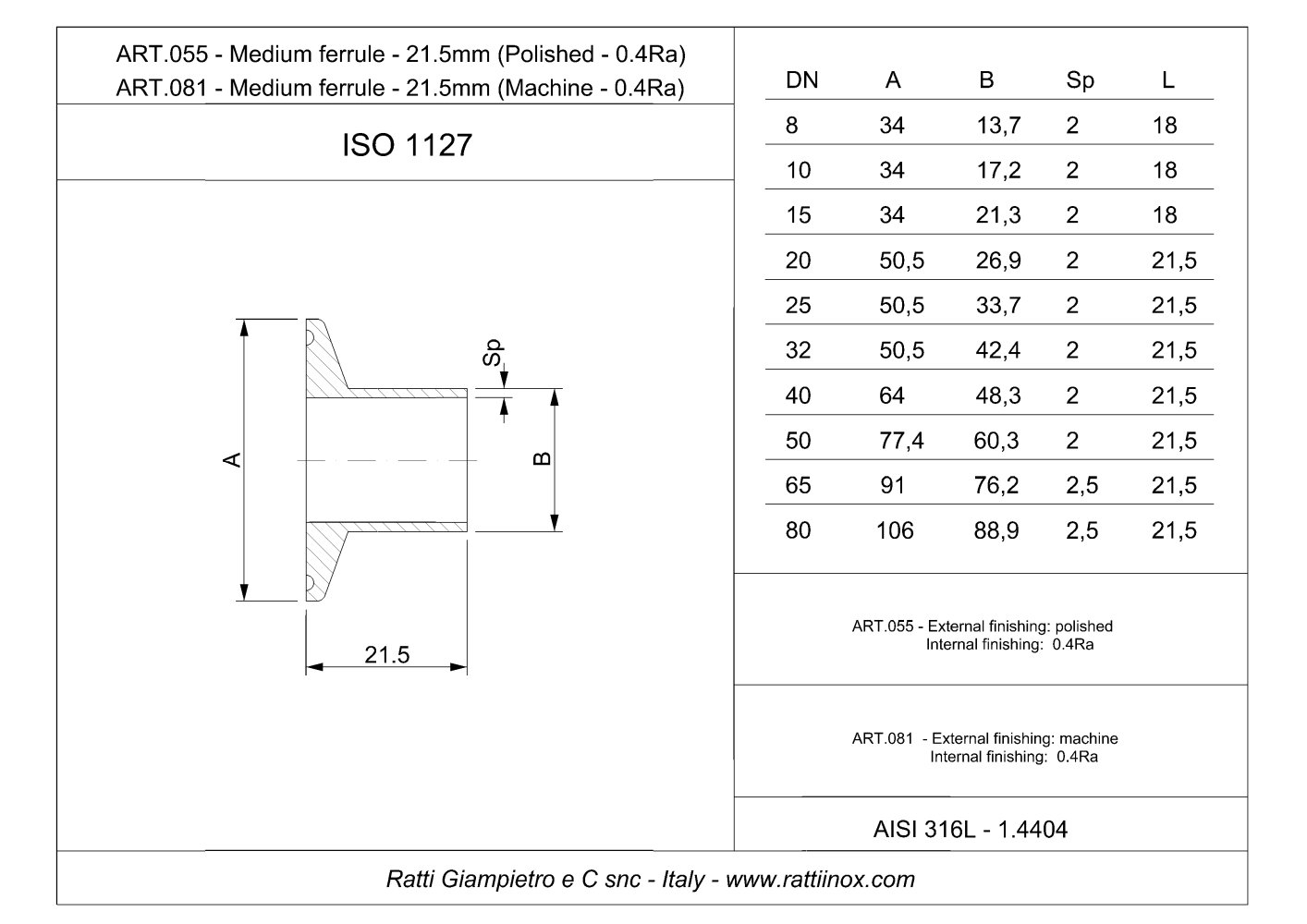 Art. 055 - 081 - ISO1127 - RATTIINOX SRL