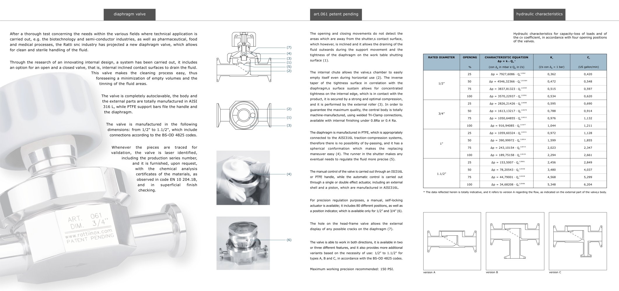 ART.061 - Diaphragm valve - RATTIINOX SRL