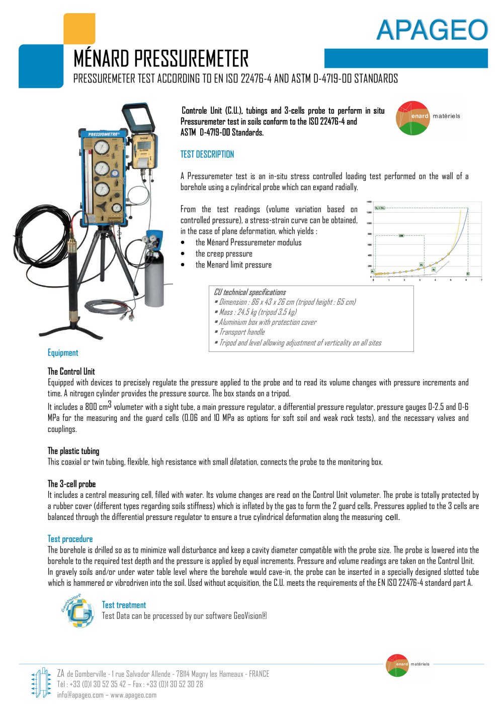 /Stone fence panelling at menards, what brand of pocket door does