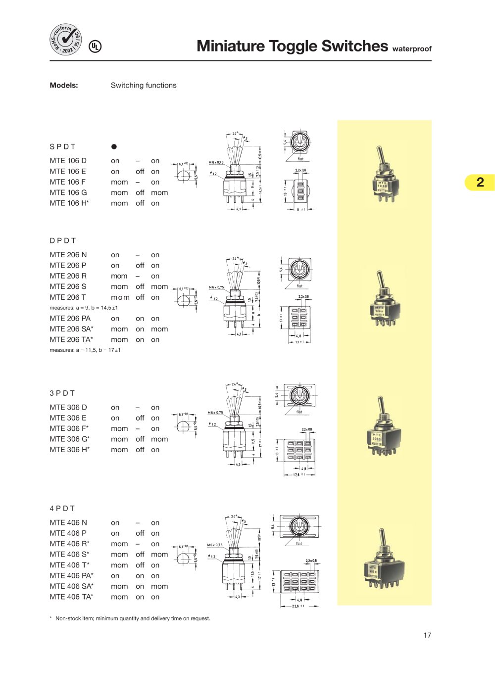 KNITTER SWITCH - 