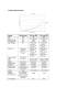 Cho-Form� 5526 and 5528 Form-in-Place EMI Shielding Materials - Chomerics Division