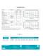 CHO-JAC� Flat Cable EMI Shield - Chomerics Division