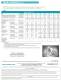 CHO-FOIL� & CHO-FABTM Shielding Tapes - Chomerics Division