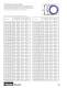 Extruded EMI Gaskets Products & Custom Solutions Catalog - Chomerics Division