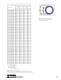 Extruded EMI Gaskets Products & Custom Solutions Catalog - Chomerics Division