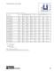 Extruded EMI Gaskets Products & Custom Solutions Catalog - Chomerics Division