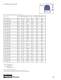 Extruded EMI Gaskets Products & Custom Solutions Catalog - Chomerics Division
