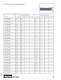 Extruded EMI Gaskets Products & Custom Solutions Catalog - Chomerics Division