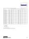 Extruded EMI Gaskets Products & Custom Solutions Catalog - Chomerics Division