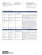Extruded EMI Gaskets Products & Custom Solutions Catalog - Chomerics Division