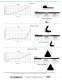 SOFT-SHIELD� 5000 Series Conductive Jacket over Foam continued Low Closure Force EMI Gaskets - Chomerics Division