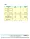 Thermal Management Products & Custom Solutions Catalog - Chomerics Division