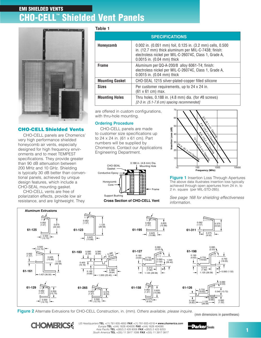 CHO-CELL� Shielded Vent Panels - Chomerics Division