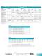 CHO-FOIL� & CHO-FABTM Shielding Tapes